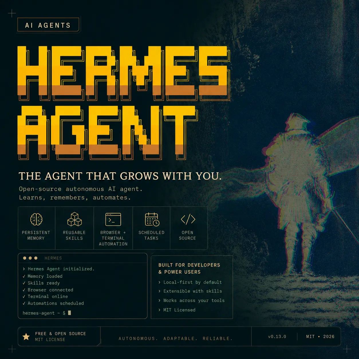 Hermes Agent 5つの主要機能：Persistent Memory / Reusable Skills / Browser + Terminal Automation / Scheduled Tasks / Open Source
